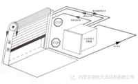 常見弱電符號大全，值得收藏！