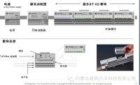 電工到電氣工程師的成長進(jìn)階之路