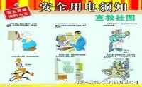 電能“發(fā)、輸、變、配、用”系列講解，贊！