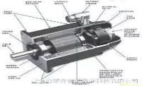伺服電機(jī)使用中的這些問題（上）