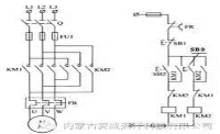 工地臨時施工用電的標準化做法